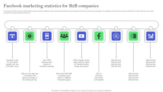 Efficient Facebook Promotion Strategies Facebook Marketing Statistics For B2B Companies Clipart PDF