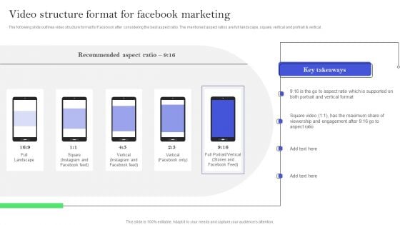 Efficient Facebook Promotion Strategies Video Structure Format For Facebook Marketing Ideas PDF