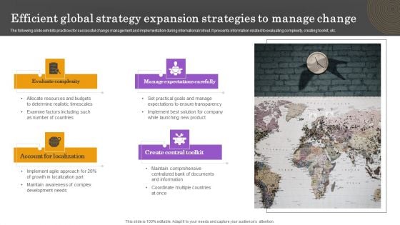Efficient Global Strategy Expansion Strategies To Manage Change Inspiration PDF