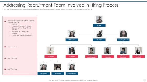 Efficient Hiring And Selection Process Addressing Recruitment Team Involved In Hiring Process Diagrams PDF