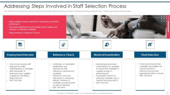 Efficient Hiring And Selection Process Addressing Steps Involved In Staff Selection Process Mockup PDF