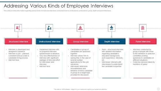 Efficient Hiring And Selection Process Addressing Various Kinds Of Employee Interviews Diagrams PDF Efficient Hiring And Selection Process Addressing Various Kinds Of Employee Interviews Diagrams PDF