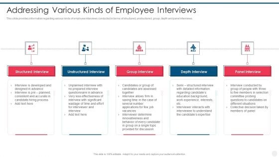 Efficient Hiring And Selection Process Addressing Various Kinds Of Employee Interviews Diagrams PDF