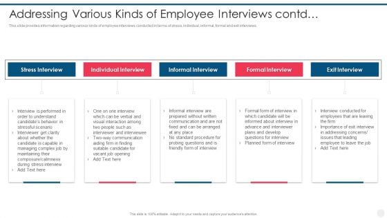 Efficient Hiring And Selection Process Addressing Various Kinds Of Employee Interviews Diagrams PDF