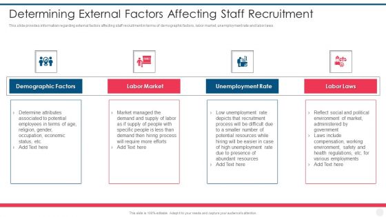 Efficient Hiring And Selection Process Determining External Factors Affecting Staff Recruitment Portrait PDF