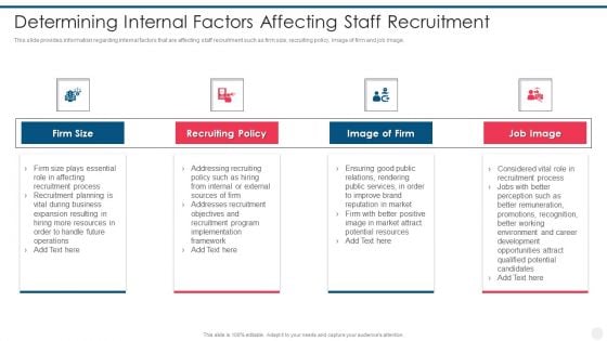 Efficient Hiring And Selection Process Determining Internal Factors Affecting Staff Recruitment Inspiration PDF