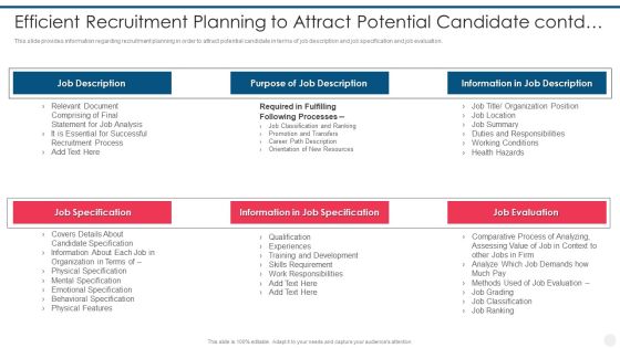 Efficient Hiring And Selection Process Efficient Recruitment Planning To Attract Potential Candidate Pictures PDF Slide02