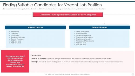 Efficient Hiring And Selection Process Finding Suitable Candidates For Vacant Job Position Diagrams PDF