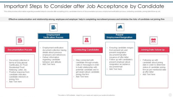 Efficient Hiring And Selection Process Important Steps To Consider After Job Acceptance By Candidate Rules PDF