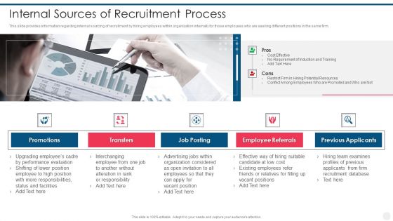 Efficient Hiring And Selection Process Internal Sources Of Recruitment Process Designs PDF