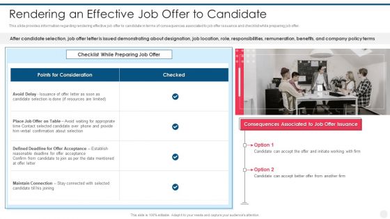 Efficient Hiring And Selection Process Rendering An Effective Job Offer To Candidate Designs PDF