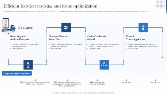 Efficient Location Tracking And Route Optimization Designs PDF