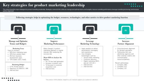 Efficient Product Marketing Techniques Key Strategies For Product Marketing Leadership Topics PDF