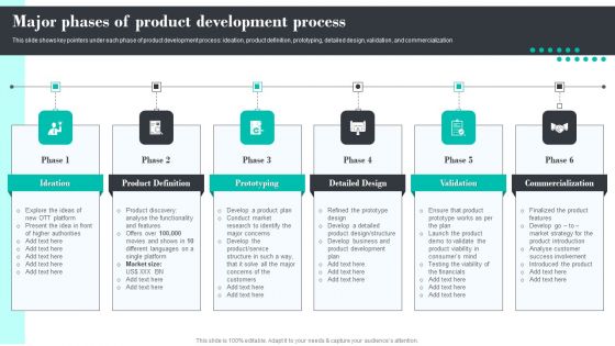 Efficient Product Marketing Techniques Major Phases Of Product Development Process Designs PDF