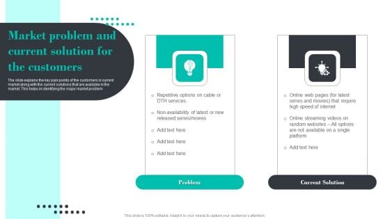 Efficient Product Marketing Techniques Market Problem And Current Solution For The Customers Introduction PDF Efficient Product Marketing Techniques Market Problem And Current Solution For The Customers Introduction PDF