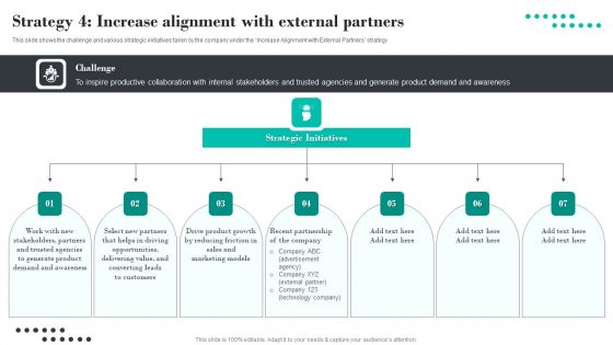 Efficient Product Marketing Techniques Strategy 4 Increase Alignment With External Partners Portrait PDF