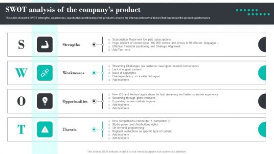 Efficient Product Marketing Techniques Swot Analysis Of The Companys Product Structure PDF