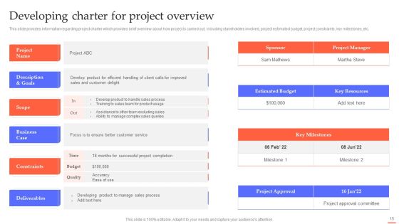 Efficient Project Administration By Leaders Ppt PowerPoint Presentation Complete Deck With Slides Slide15