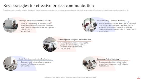 Efficient Project Administration By Leaders Ppt PowerPoint Presentation Complete Deck With Slides Slide35