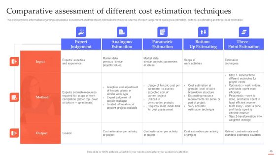Efficient Project Administration By Leaders Ppt PowerPoint Presentation Complete Deck With Slides Slide46