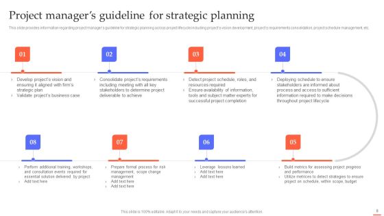 Efficient Project Administration By Leaders Ppt PowerPoint Presentation Complete Deck With Slides Slide08