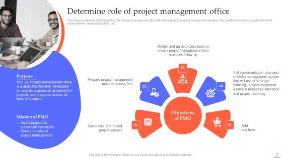Efficient Project Administration By Leaders Ppt PowerPoint Presentation Complete Deck With Slides Slide09