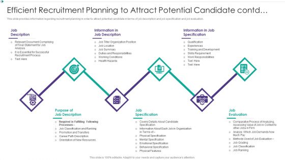 Efficient Recruitment Planning To Attract Potential Candidate Contd Hiring New Employees At Workplace Mockup PDF