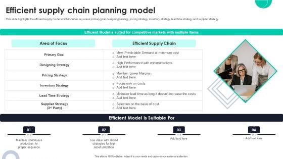 Efficient Supply Chain Planning Model Ppt PowerPoint Presentation File Infographic Template PDF