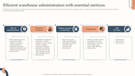 Efficient Warehouse Administration With Essential Metrices Slides PDF