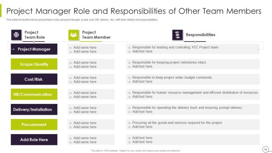 Efficient Ways For Successful Project Administration Ppt PowerPoint Presentation Complete Deck With Slides Slide16