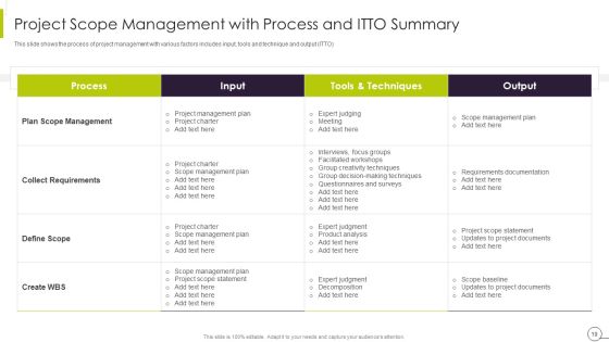 Efficient Ways For Successful Project Administration Ppt PowerPoint Presentation Complete Deck With Slides Slide19