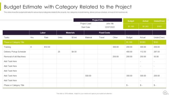 Efficient Ways For Successful Project Administration Ppt PowerPoint Presentation Complete Deck With Slides Slide24