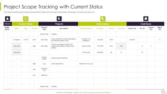 Efficient Ways For Successful Project Administration Ppt PowerPoint Presentation Complete Deck With Slides Slide30