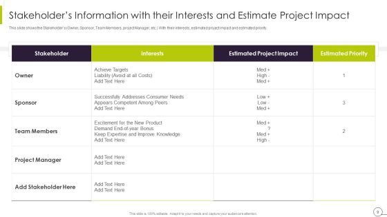 Efficient Ways For Successful Project Administration Ppt PowerPoint Presentation Complete Deck With Slides Slide09