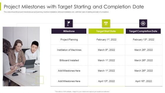 Efficient Ways For Successful Project Administration Project Milestones With Target Starting Formats PDF