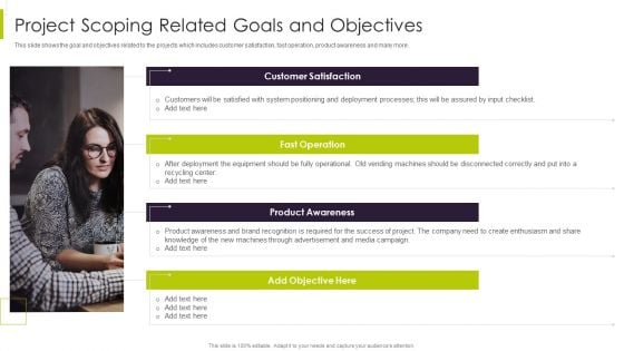 Efficient Ways For Successful Project Administration Project Scoping Related Goals And Objectives Summary PDF