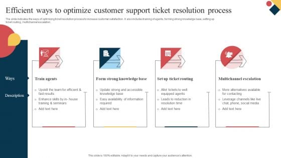 Efficient Ways To Optimize Customer Support Ticket Resolution Process Microsoft PDF