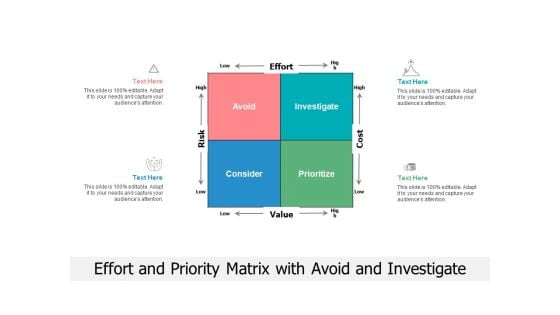 Effort And Priority Matrix With Avoid And Investigate Ppt Powerpoint Presentation Slides Sample Pdf