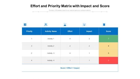 Effort And Priority Matrix With Impact And Score Ppt Powerpoint Presentation Infographic Template Show Pdf