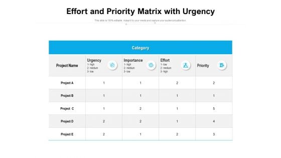 Effort And Priority Matrix With Urgency Ppt Powerpoint Presentation Styles Elements Pdf