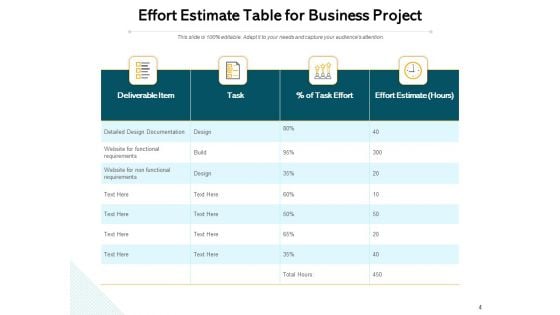 Effort Approximation Business Project Project Development Flow Chart Ppt PowerPoint Presentation Complete Deck