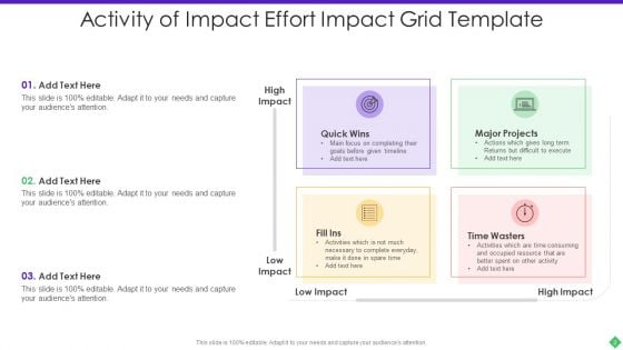 Effort Impact Grid Ppt PowerPoint Presentation Complete With Slides