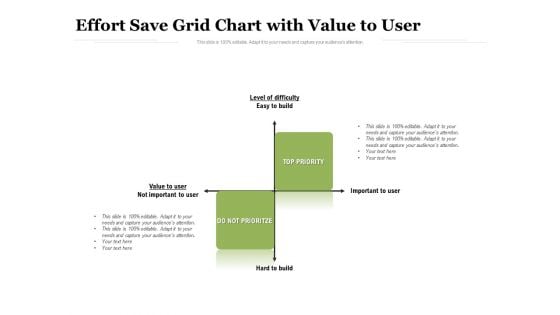 Effort Save Grid Chart With Value To User Ppt PowerPoint Presentation Gallery Graphics Download PDF