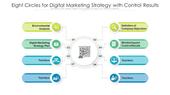 Eight Circles For Digital Marketing Strategy With Control Results Ppt PowerPoint Presentation Gallery Tips PDF