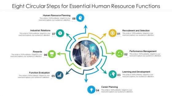 Eight Circular Steps For Essential Human Resource Functions Ppt PowerPoint Presentation Gallery Ideas PDF