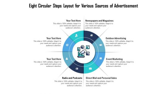 Eight Circular Steps Layout For Various Sources Of Advertisement Ppt PowerPoint Presentation File Design Ideas PDF