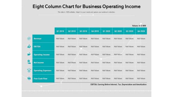 Eight Column Chart For Business Operating Income Ppt PowerPoint Presentation Icon Backgrounds PDF