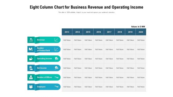 Eight Column Chart For Business Revenue And Operating Income Ppt PowerPoint Presentation Gallery Structure PDF