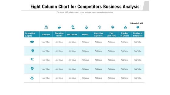 Eight Column Chart For Competitors Business Analysis Ppt PowerPoint Presentation Gallery Format PDF Eight Column Chart For Competitors Business Analysis Ppt PowerPoint Presentation Gallery Format PDF