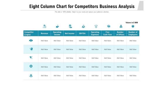 Eight Column Chart For Competitors Business Analysis Ppt PowerPoint Presentation Gallery Format PDF